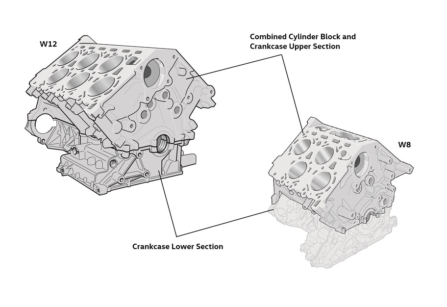 Descubre el poderoso motor del Passat 2004: ¡Conoce todos los detalles aquí!