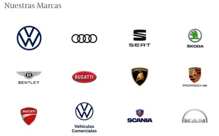Descubre las marcas que forman parte del Grupo Volkswagen: ¿Cuáles son y qué ofrecen?