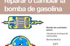 ¿Cuánto cuesta la reparación de la bomba de gasolina?